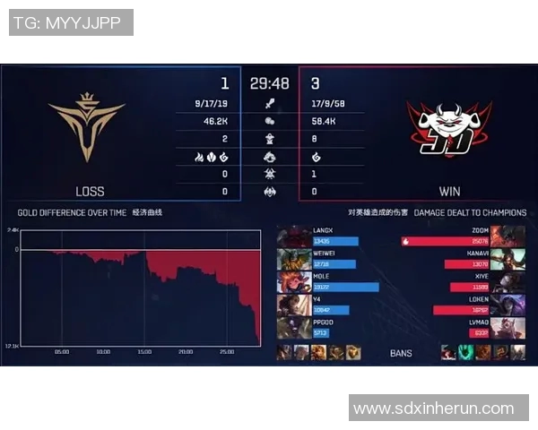 电竞实时数据分析V5个人能力表现全面解读与提升策略探讨实时数据