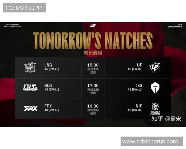 esports数据探究英雄联盟TES战队的节奏掌控与战略布局深度分析 esports数据探究英雄联盟TES战队的节奏掌控与战略布局深度分析