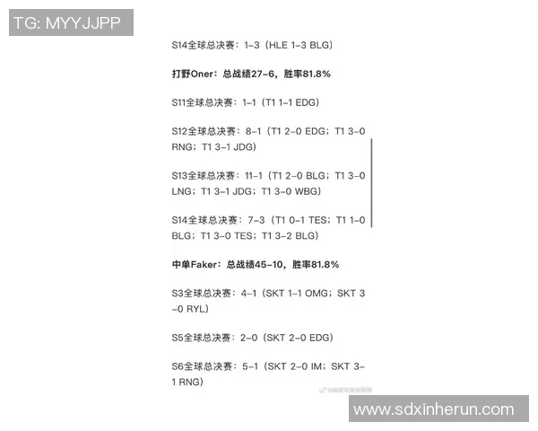 esports最新数据S15LOL比分精英赛中RNG战术表现的深度分析与点评 esports最新数据S15LOL比分精英赛中RNG战术表现的深度分析与点评