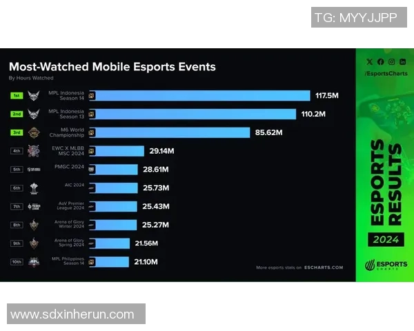 esports最新数据电竞实时数据分析聚焦FPX战队的盯防策略与战术解读 esports最新数据电竞实时数据分析聚焦FPX战队的盯防策略与战术解读