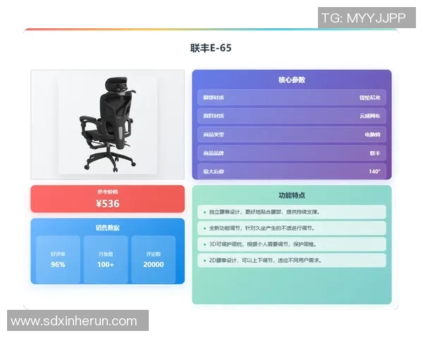 电竞新闻适合CSGO玩家的电竞椅选购指南与推荐分享